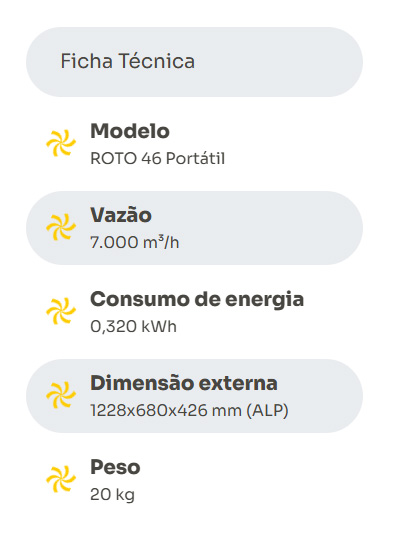 Ficha ROTO 46 Portátil