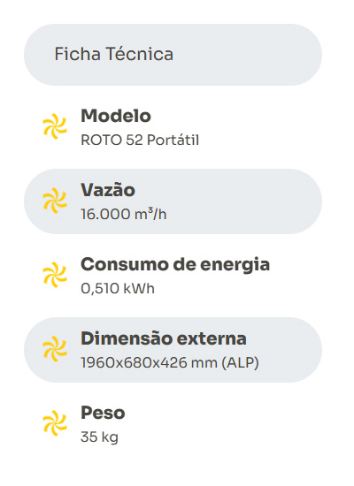 Ficha ROTO 52 Portátil