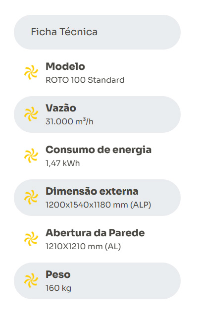 Ficha Roto 100 Standard