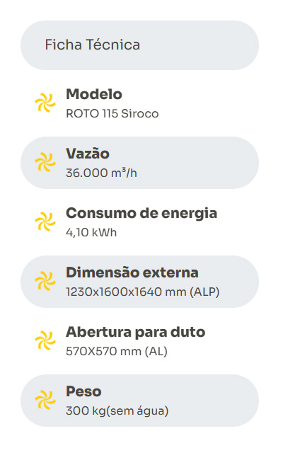 Ficha Roto 115 Siroco