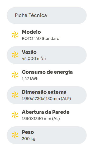 Ficha Roto 140 Standard