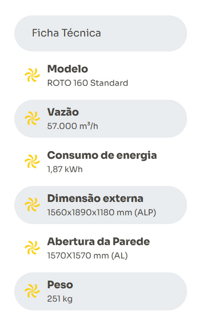 Ficha Roto 160 Standard