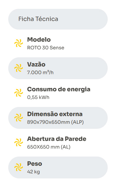 Ficha Roto 30 Sense