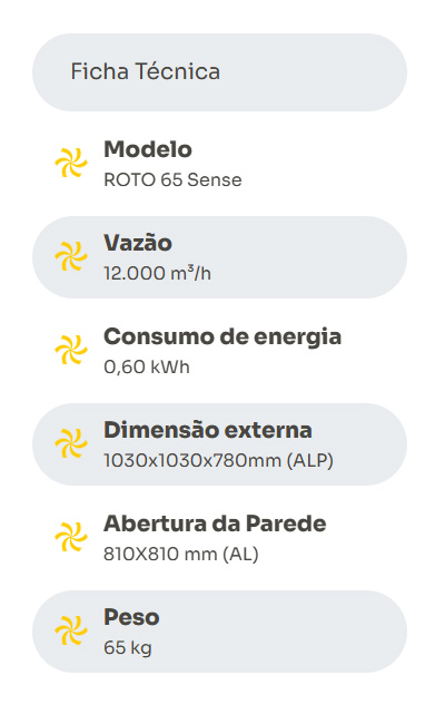 Ficha Roto 65 Sense
