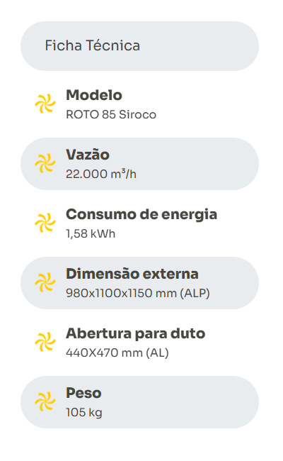 Ficha Roto 85 Siroco