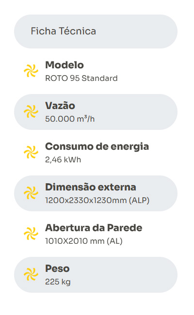 Ficha Roto 95 Standard