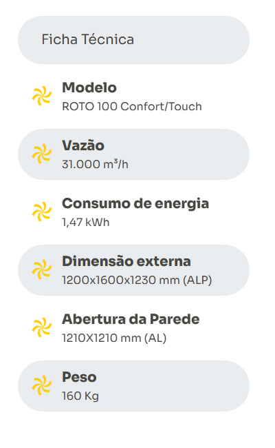 ficha ROTO 100 Touch