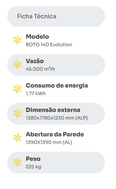 ficha ROTO 140 Evolution