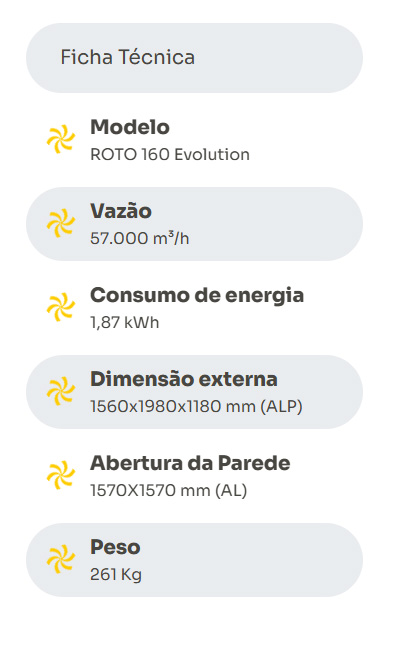 ficha ROTO 160 Evolution