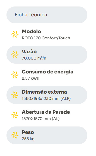 ficha ROTO 170 Touch