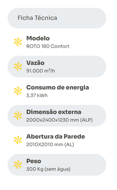 ficha ROTO 180 Touch