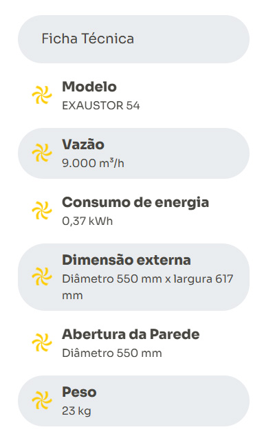 Ficha Técnica Exaustor 54
