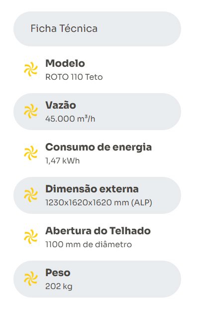 ROTO 110 teto