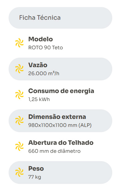 ROTO 90 teto